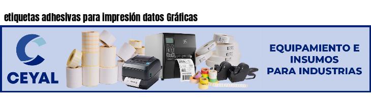 etiquetas adhesivas para impresión datos Gráficas